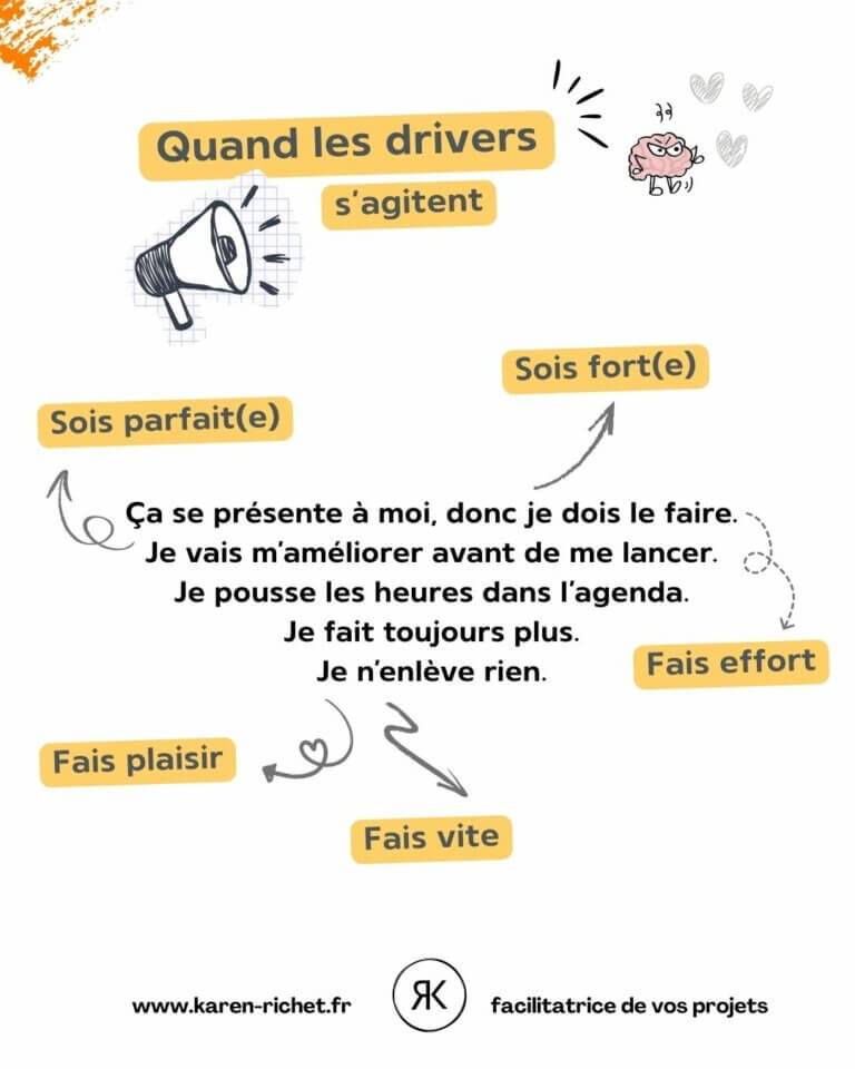 quand tes drivers s'agitent